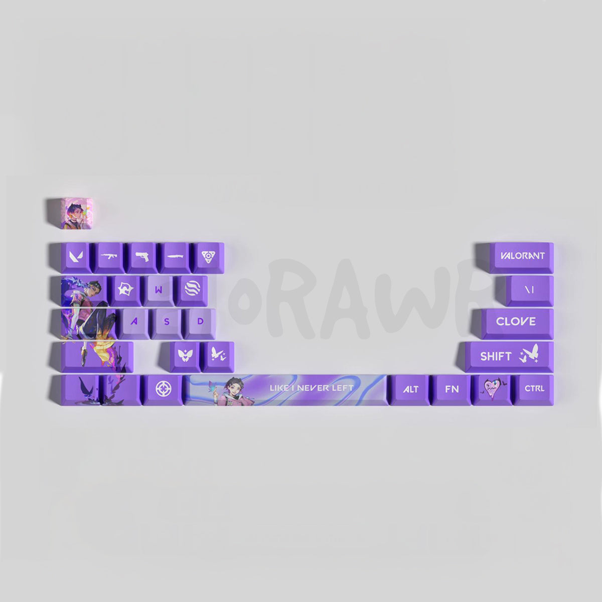 Agents Keycap Sets | 29 Keys