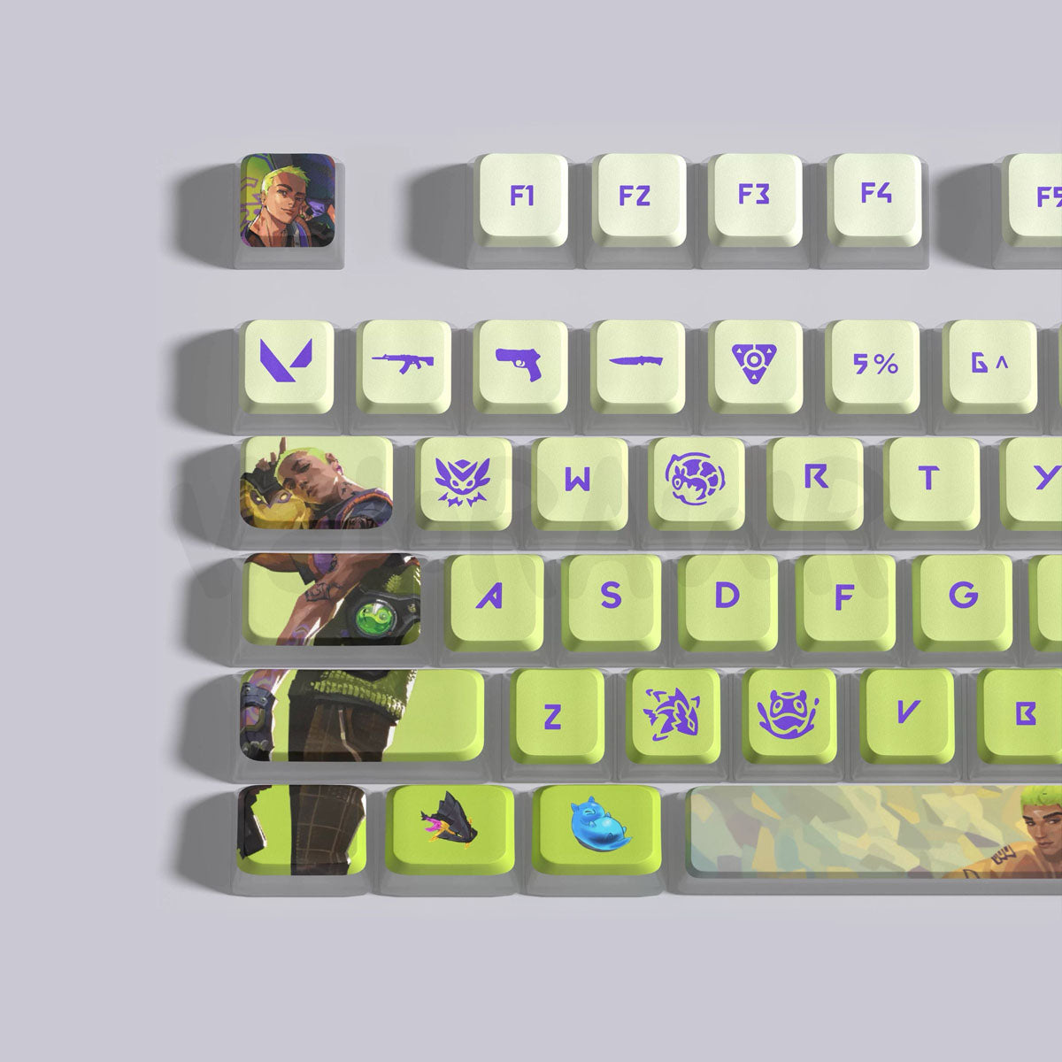 Agents Keycap Sets | 118 Keys Set