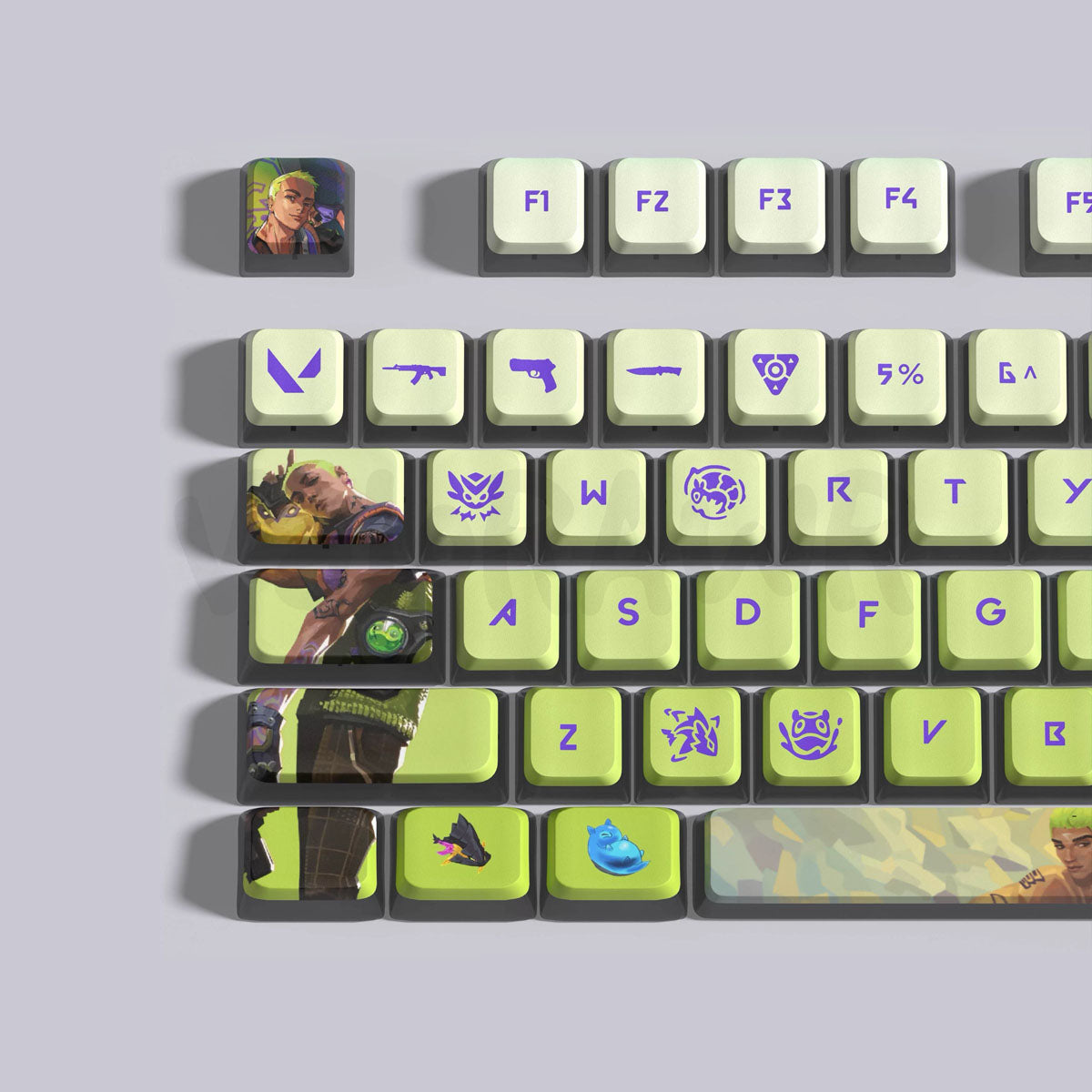 Agents Keycap Sets | 118 Keys Set