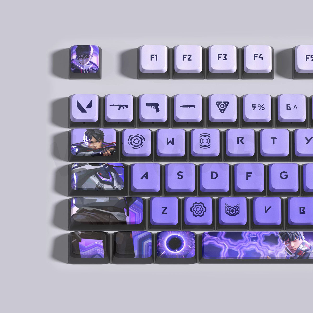 Agents Keycap Sets | 118 Keys Set