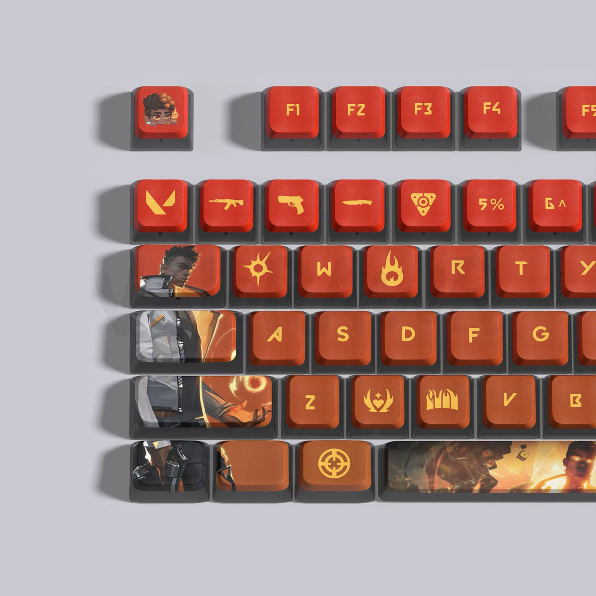 Agents Keycap Sets | 118 Keys Set